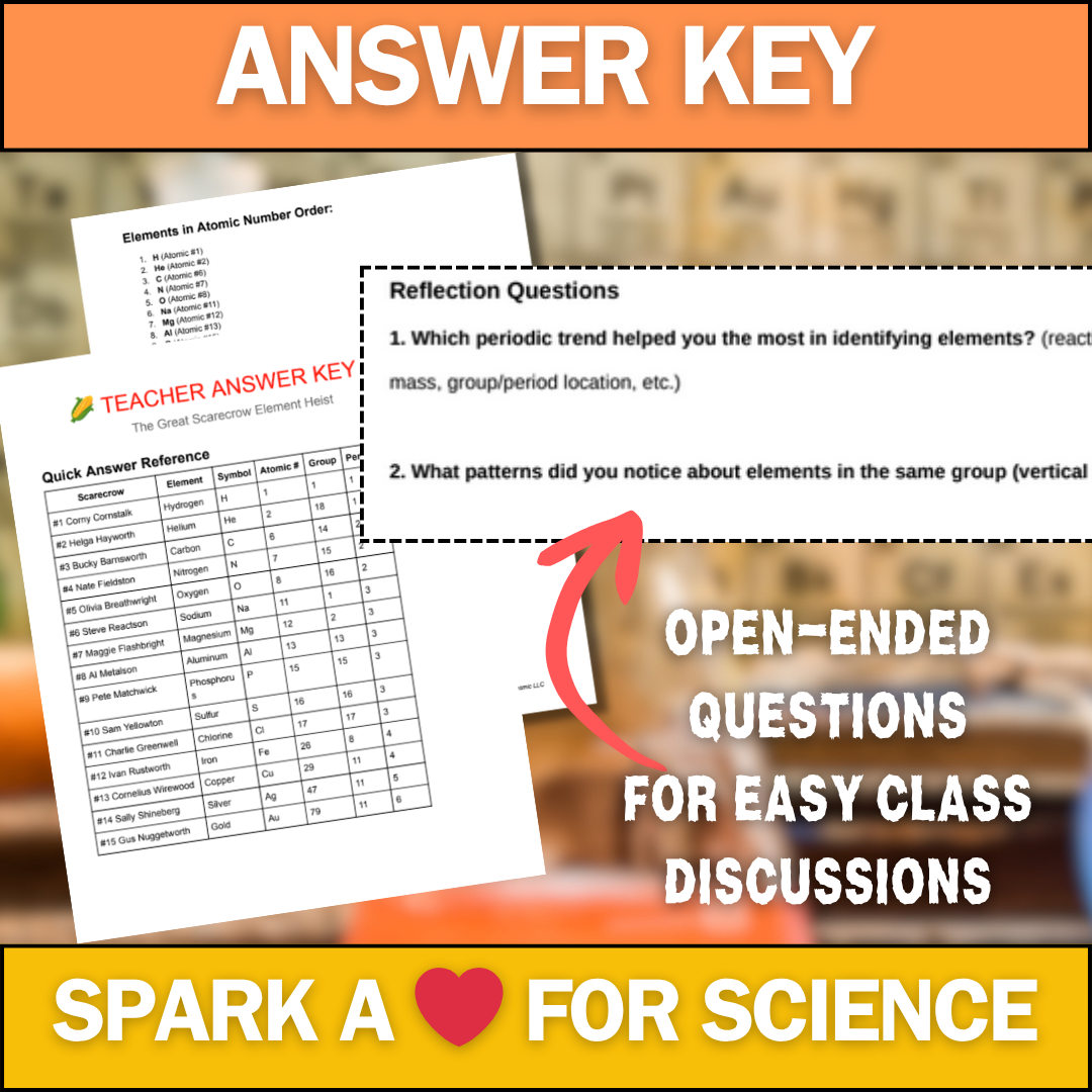 The Great Element Heist - Fall Chemistry Activity - Perfect for Thanksgiving!