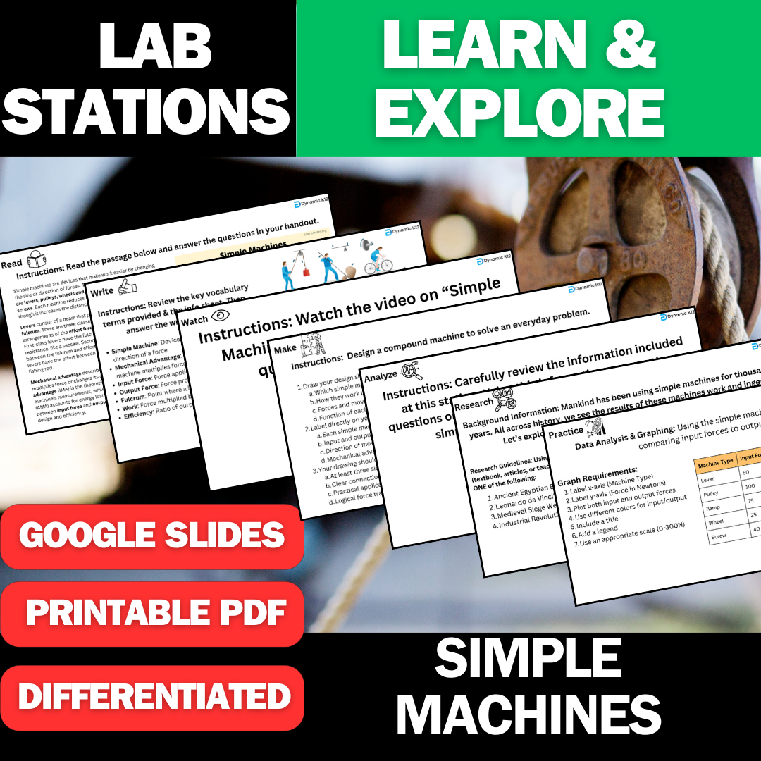 Simple Machines - Student Lab Stations Activity - Middle School Science