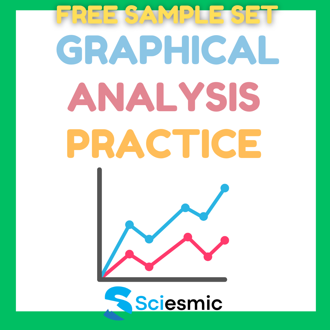 Graphical Analysis Practice Set for Science (Free Sample)