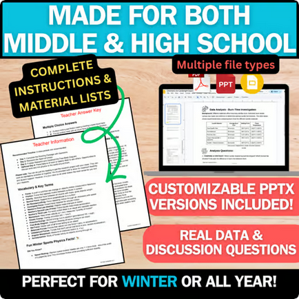 Winter Science Bundle - Biology, Chemistry, & Physics - Labs, Reading, & More!