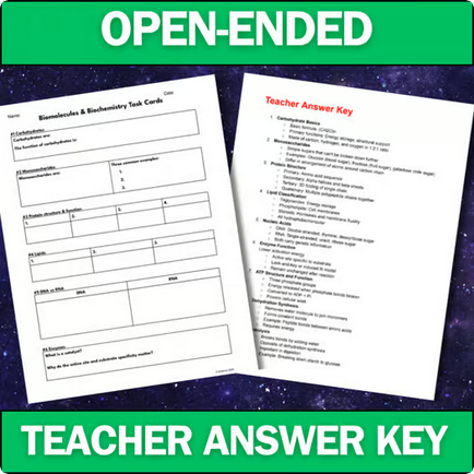 Biology Task Cards - Biomolecules & Biochemistry - Printable & Digital