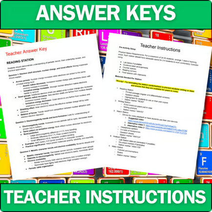 Periodic Table Trends - Student Lab Stations Activity - High School Chemistry