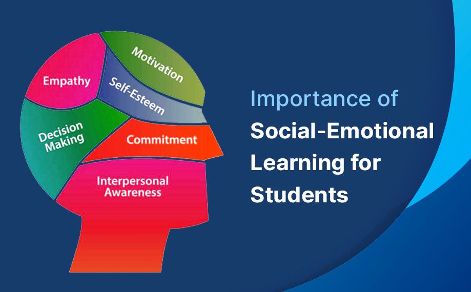 The Power of SEL in Action: Teacher-Friendly Strategies for Social ...