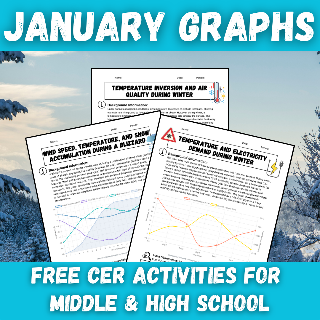 FREE Winter CER Activities: Blizzards, Inversions & Power Grids | Middle & High School for 2025 & 2026