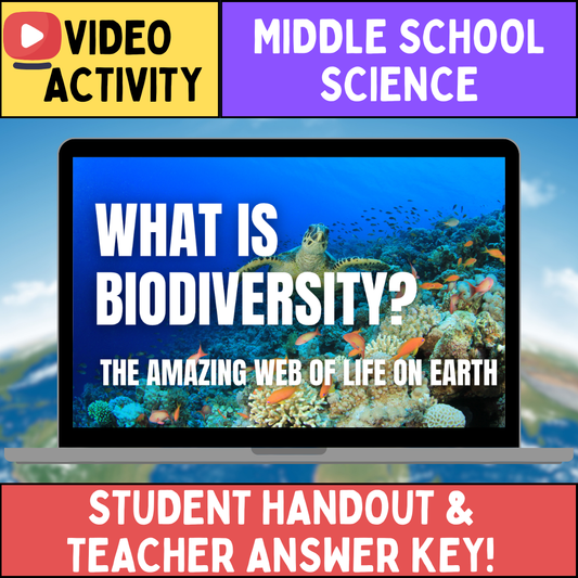 Biodiversity: The Amazing Web of Life on Earth | Middle School Science