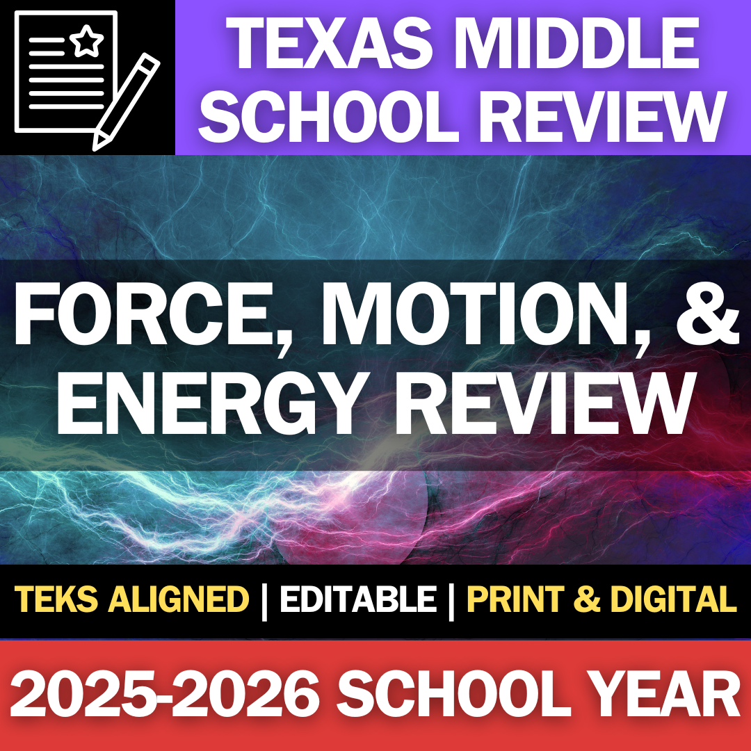 Complete 8th Grade Review Bundle