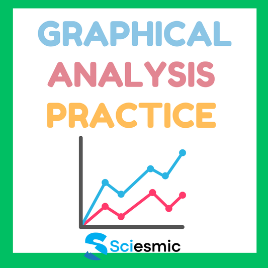 Graphical Analysis Practice Set for Science