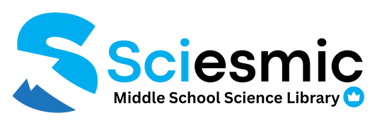 Middle School Science Library (Annual)