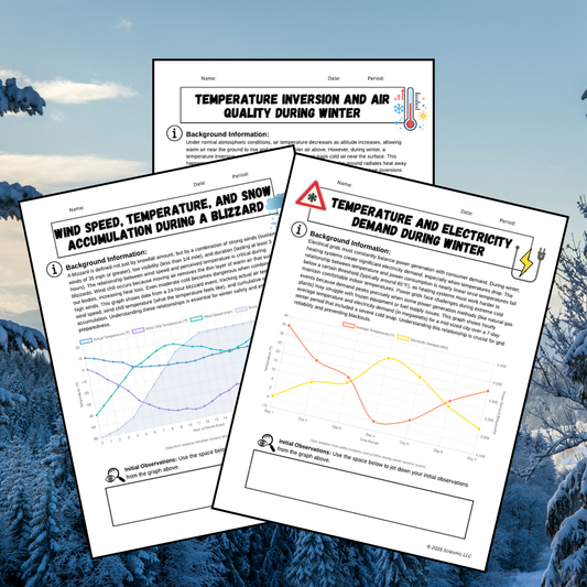 Claim-Evidence-Reasoning Graphing Activities - Middle & High School Science - January 2026