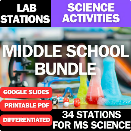 Middle School Lab Stations Bundle - Engaging No-Prep Activities