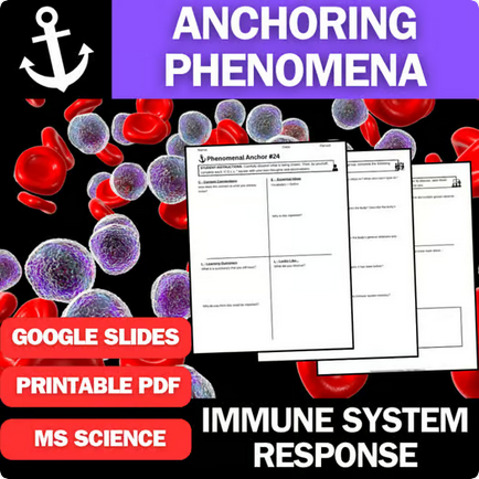Immune System Response - Engaging Anchoring Phenomena Activity