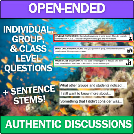 Organisms and Their Environment - Engaging Anchoring Phenomena Activity