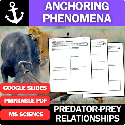 Predator-Prey Relationships - Engaging Anchoring Phenomena Activity