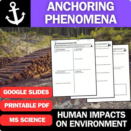 Human Impact on Ecosystems - Engaging Anchoring Phenomena Activity