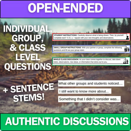 Human Impact on Ecosystems - Engaging Anchoring Phenomena Activity