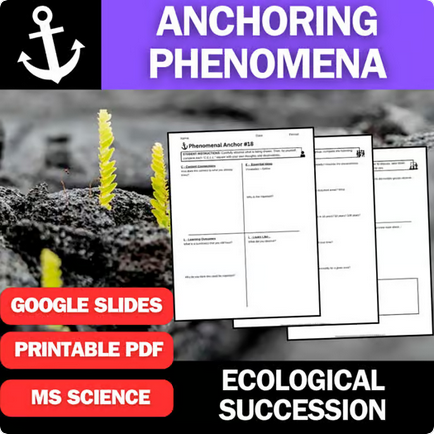 Ecological Succession - Engaging Anchoring Phenomena Activity