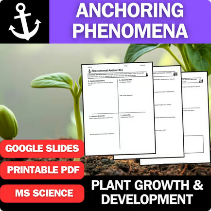 Plant Growth and Development - Engaging Anchoring Phenomena Activity