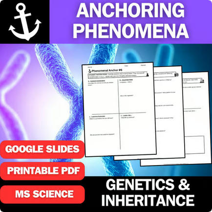 Genetics and Inheritance Patterns - Engaging Anchoring Phenomena Activity