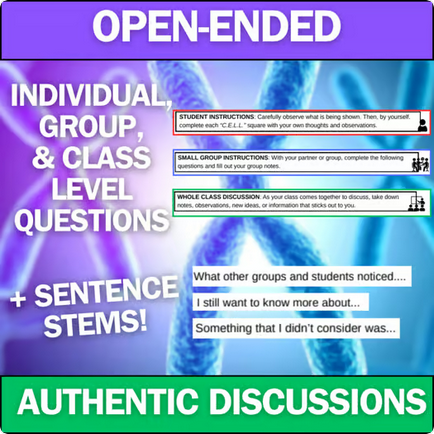Genetics and Inheritance Patterns - Engaging Anchoring Phenomena Activity