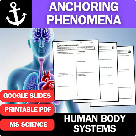 Human Body Systems Working Together - Engaging Anchoring Phenomena Activity