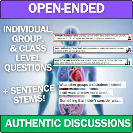 Human Body Systems Working Together - Engaging Anchoring Phenomena Activity