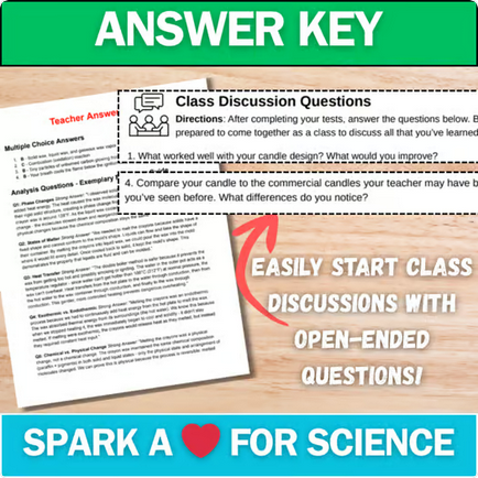 Candlelight Chemistry Reading Article & Lab - Everyday Winter Science