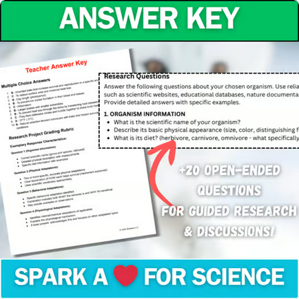 Arctic Adaptations Research Project & Reading Article - Everyday Winter Science