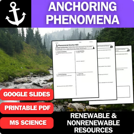 Renewable and Nonrenewable Resources - Engaging Anchoring Phenomena Activity