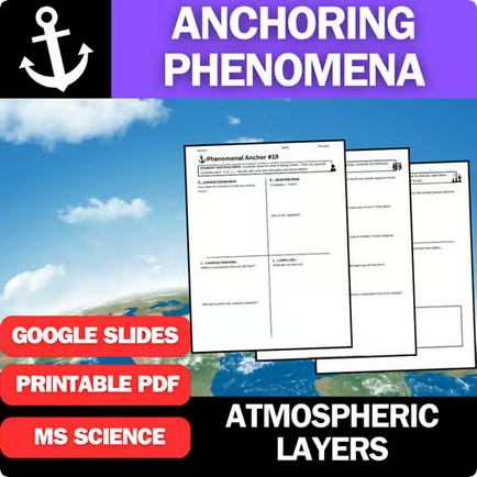 Atmospheric Layers and Properties - Engaging Anchoring Phenomena Activity