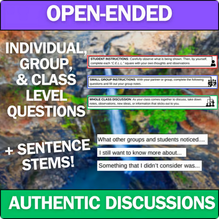Natural Resources and Conservation - Engaging Anchoring Phenomena Activity