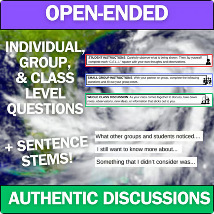 Extreme Weather Events - Engaging Anchoring Phenomena Activity