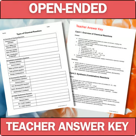 Types of Chemical Reactions - Chemistry Task Cards - Printable & Digital