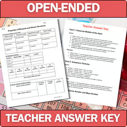 Properties of Elements and Atomic Structures - Chemistry Task Cards