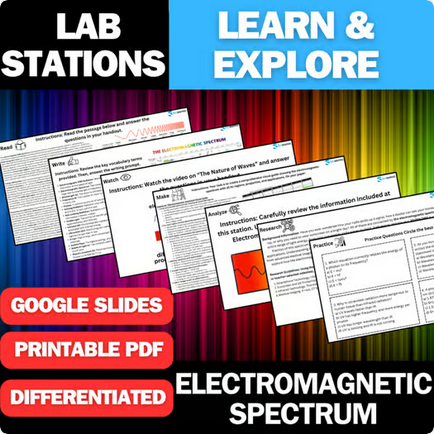 Electromagnetic Spectrum - Student Lab Stations Activity - High School Physics