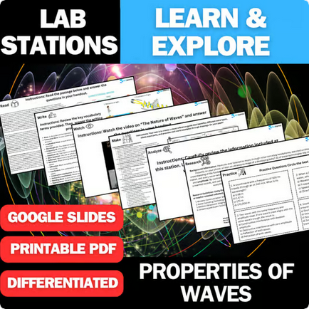 Properties of Waves - Student Lab Stations Activity - High School Physics