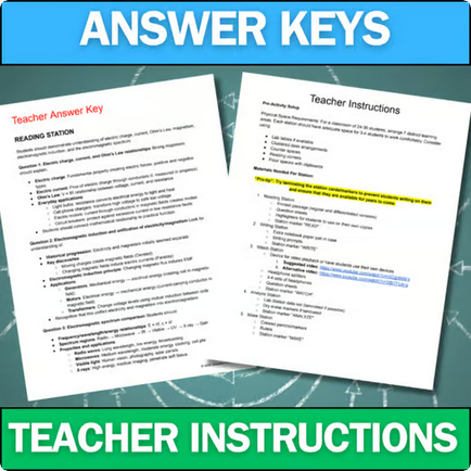 Electricity & Magnetism - Student Lab Stations Activity - High School Physics