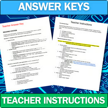 Series & Parallel Circuits - Student Lab Stations Activity - High School Physics