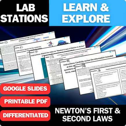 Newton's 1st & 2nd Laws - Student Lab Stations Activity - High School Physics