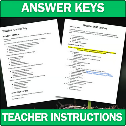 The Six Kingdoms - Student Lab Stations Activity - Middle School Science